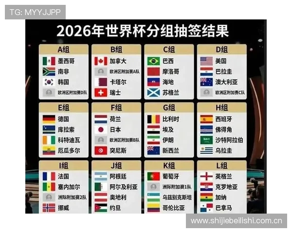 伊拉克队在世界杯小组赛中的表现分析及未来晋级展望 伊拉克队在世界杯小组赛中的表现分析及未来晋级展望